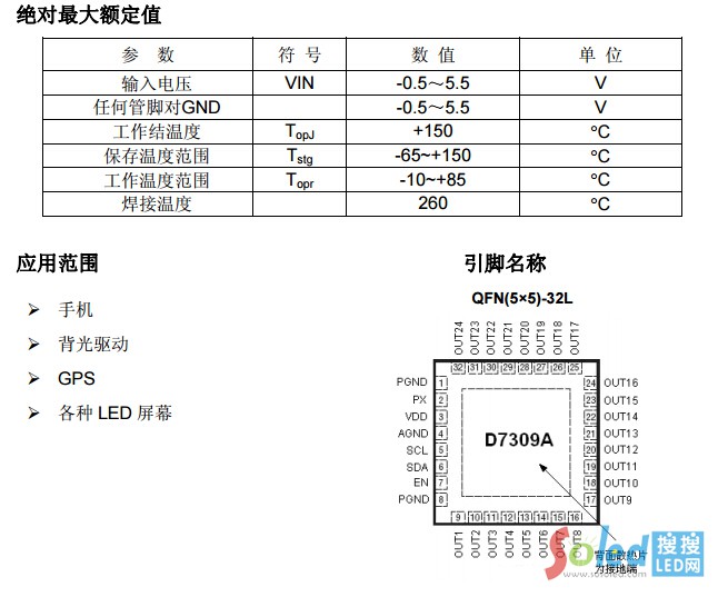D7309yʽO LED ñ{M
