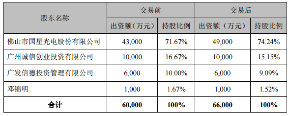 ǰ댧wə(qun)׃